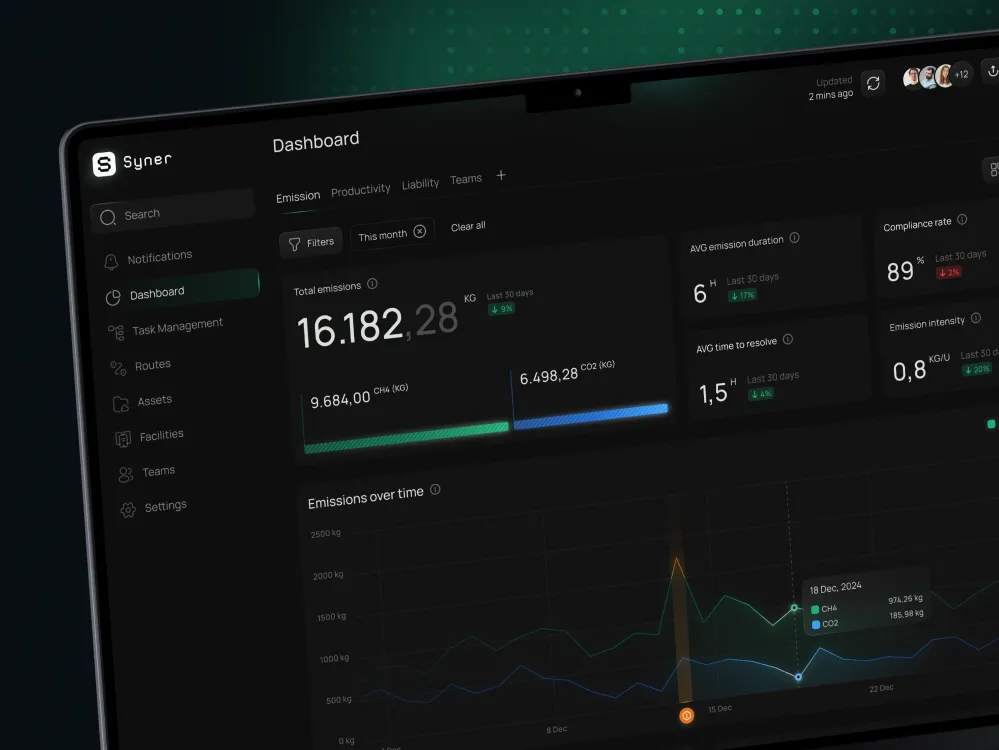 Syner's emissions dashboard on a laptop